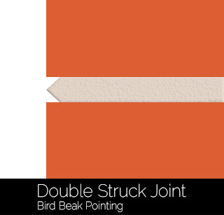 Double Struck Pointing and Jointing